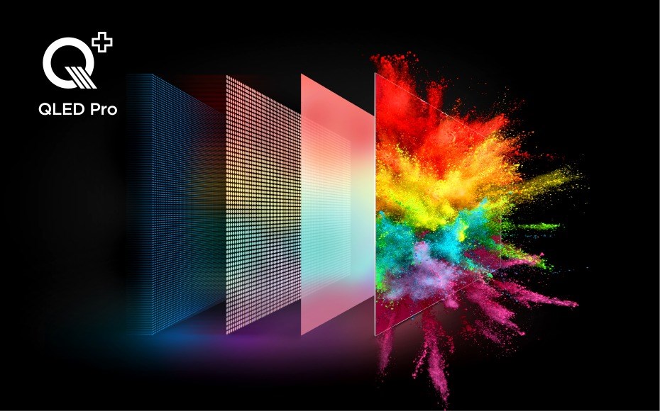 TCL C765 ultraširoký barevný gamut